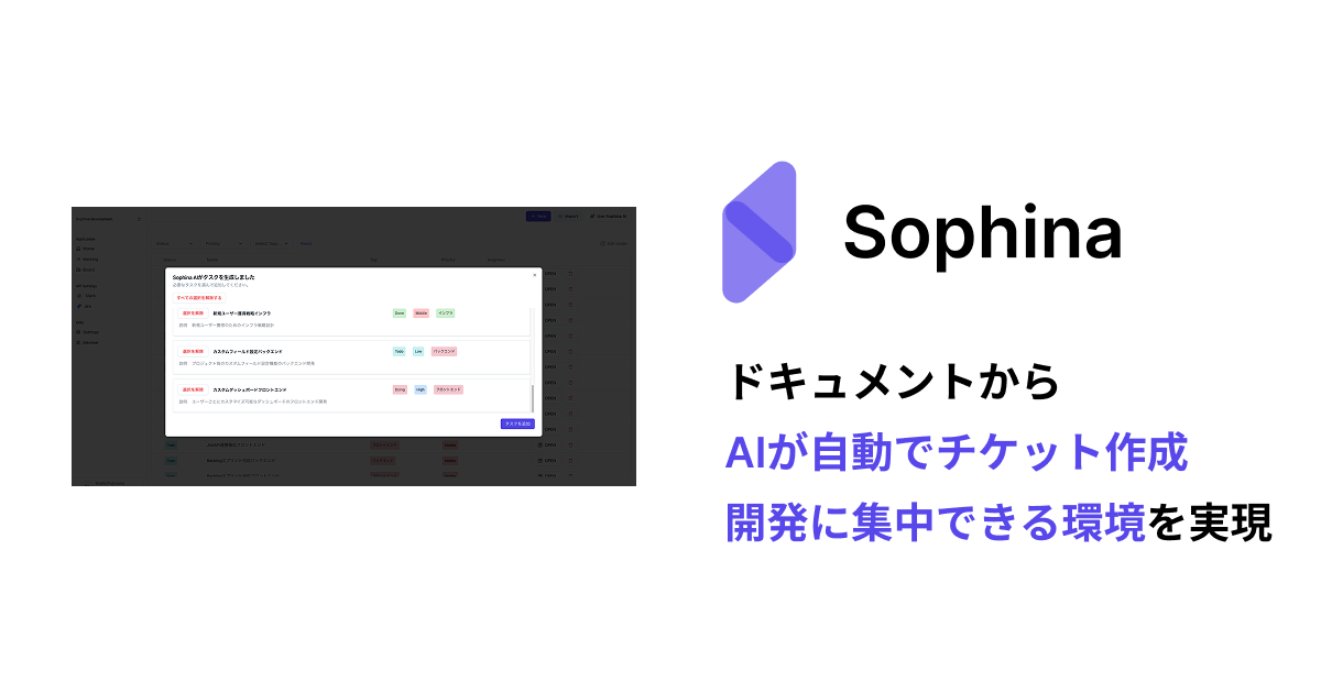 top.sophina.biz image